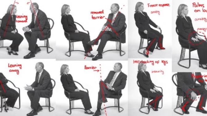 Interpreting Body Language