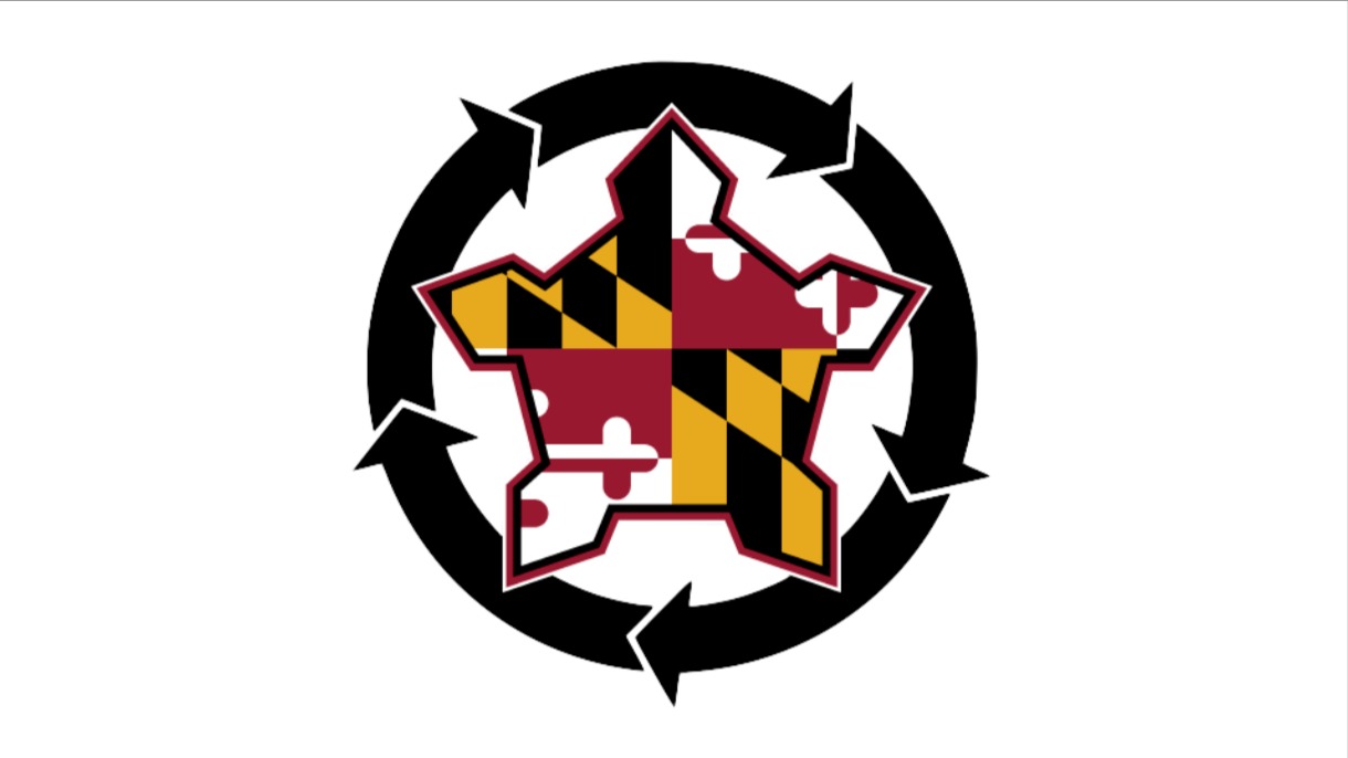 Agile Baltimore