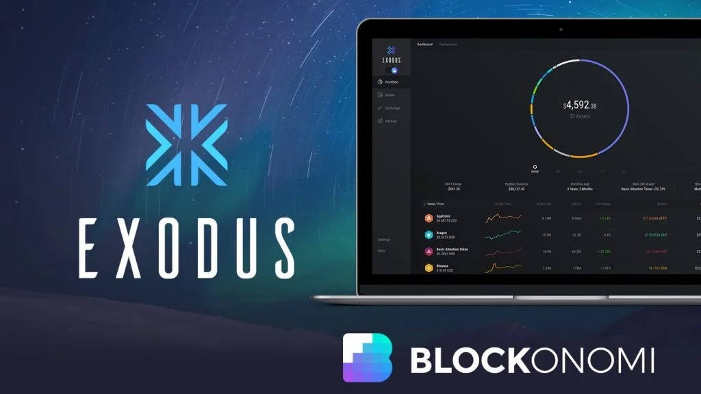 7 Ways to Reach Get In Touch With Exodus Wallet solves
