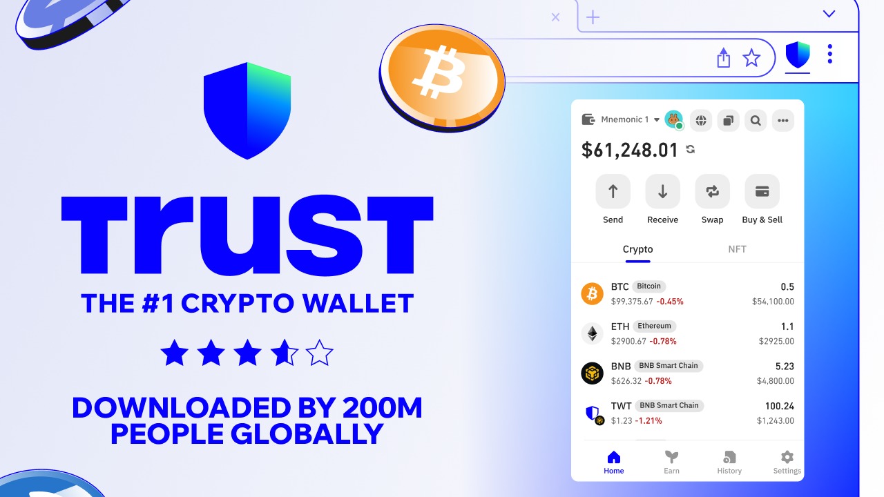 Ways to Call Trust Wallet Support Full Guide solves